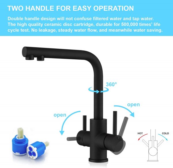 matt schwarz wasserhahn kueche