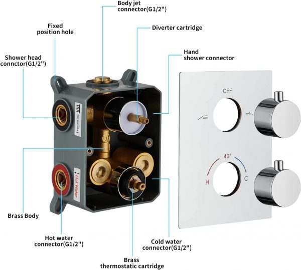 arcora chrom eingebautes thermostat duschsystem mit regendusche 4