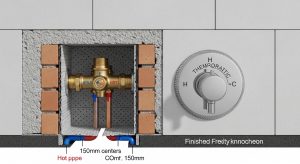How Do You Install a Shower Mixer in a Brick Wall Without Cracking the Tiles?